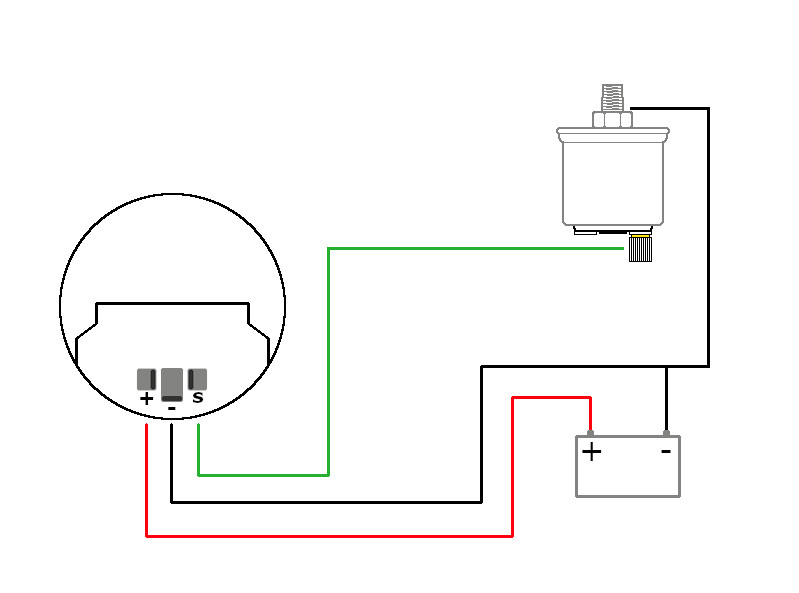 Pression essence 0-5 bar 12 volt Ø 52 mm