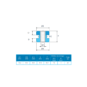 Plot anti vibratoire US dureté maxi
